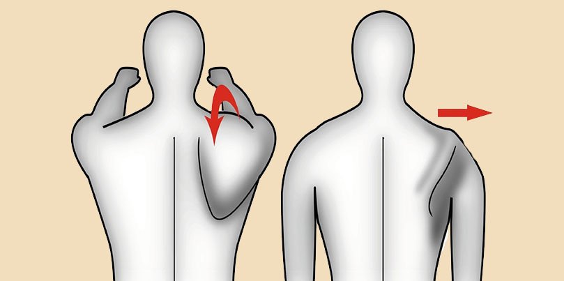 Scapular Dyskinesia Dubai